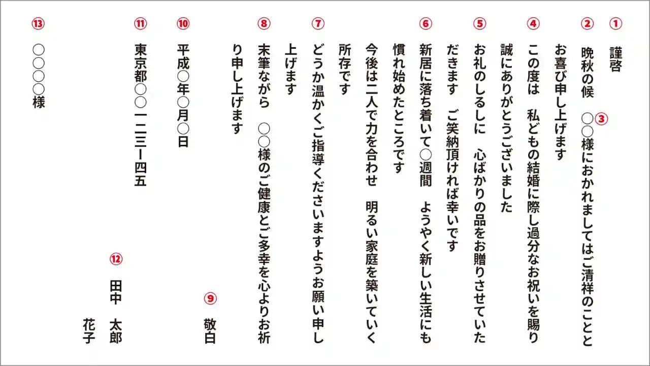2024 結婚式の挨拶にお礼状は必要？文例とマナーを解説挨拶状印刷.jp