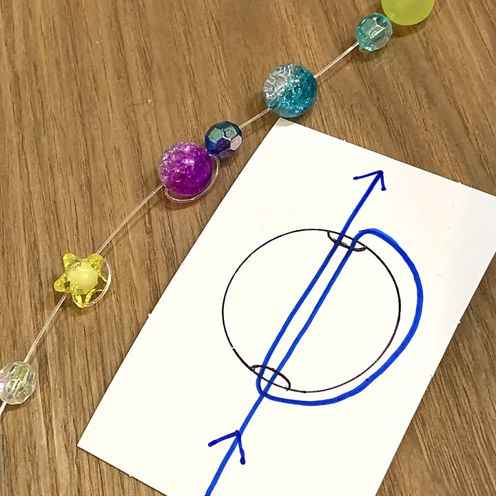 二重テグス結びの結び方