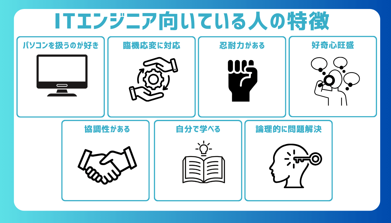 バックエンドエンジニアとは 仕事、研修、将来性、転職方法など紹介– ルートテックビジネスライフとキャリアを応援する情報メディア