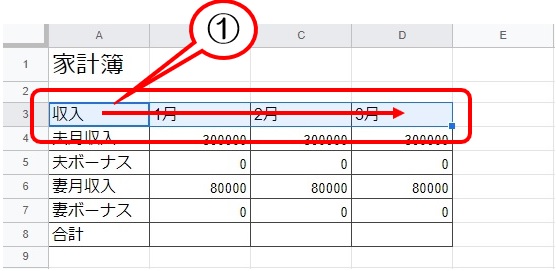 Googleスプレッドシートでグラフを作る超簡単な方法@DIME アットダイム