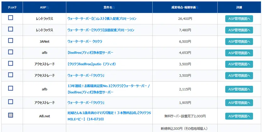felmat フェルマ はおすすめASP?評判,登録方法,審査は?MONEY STRATEGY GUIDE