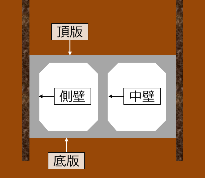 開削トンネル工法の施工例 - ケイコン株式会社 製品サイトプレキャストコンクリート製品・工法