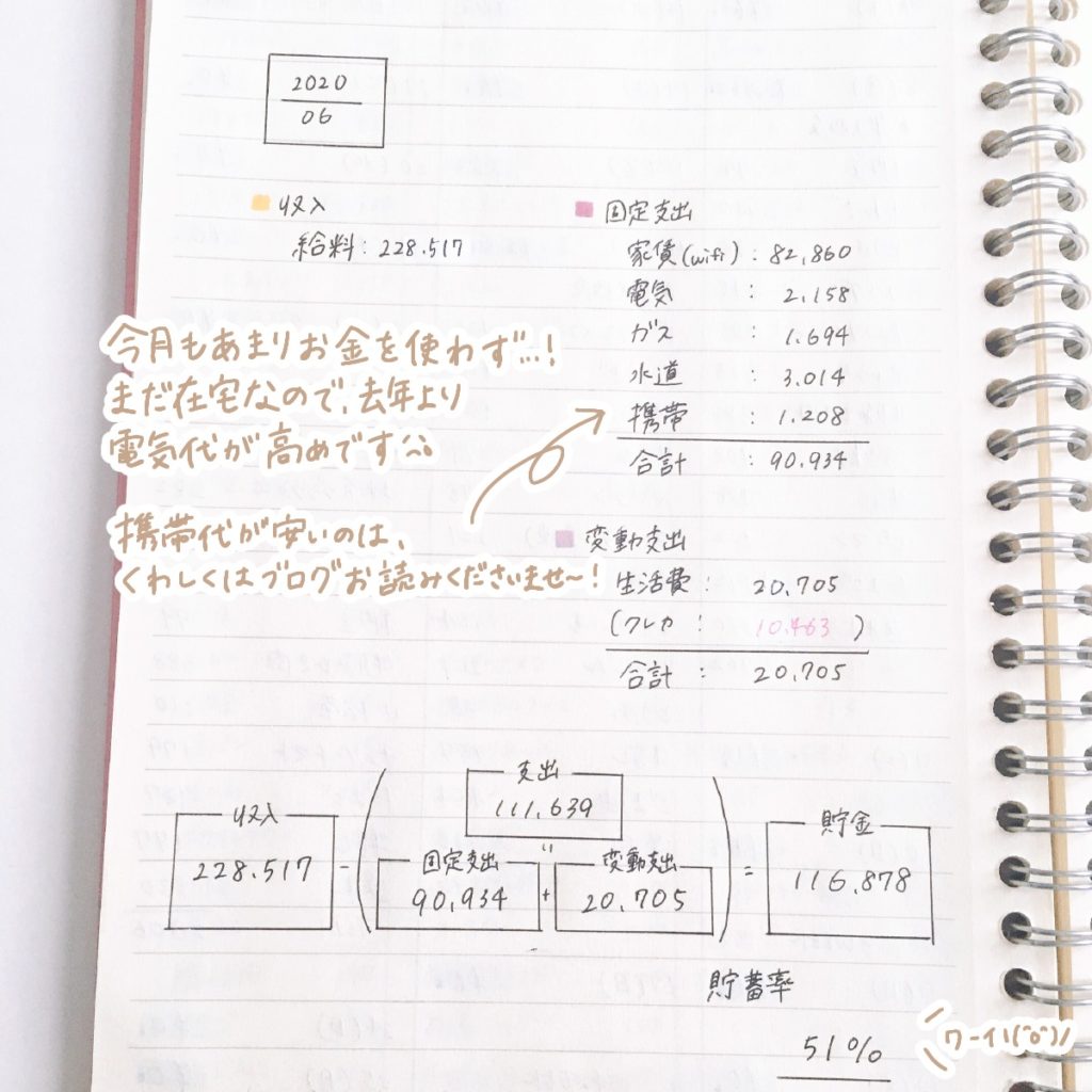 初心者でも簡単！ 続く！ 家計簿の書き方のコツ家計管理の達人が教える家計簿術 2- Peachy ピーチィ- ライブドアニュース