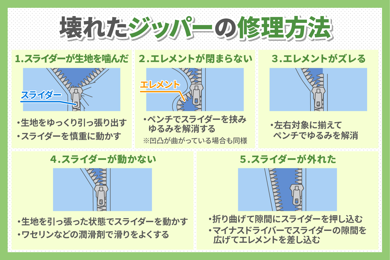 コンシールファスナーの修理newsun-cleaning.com