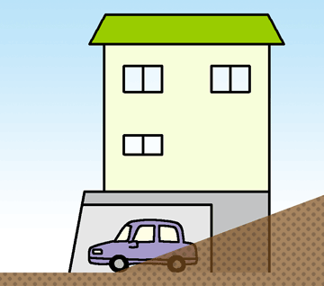 地下車庫の建築確認や費用、注意点等について解説いたします！不動産の知恵袋