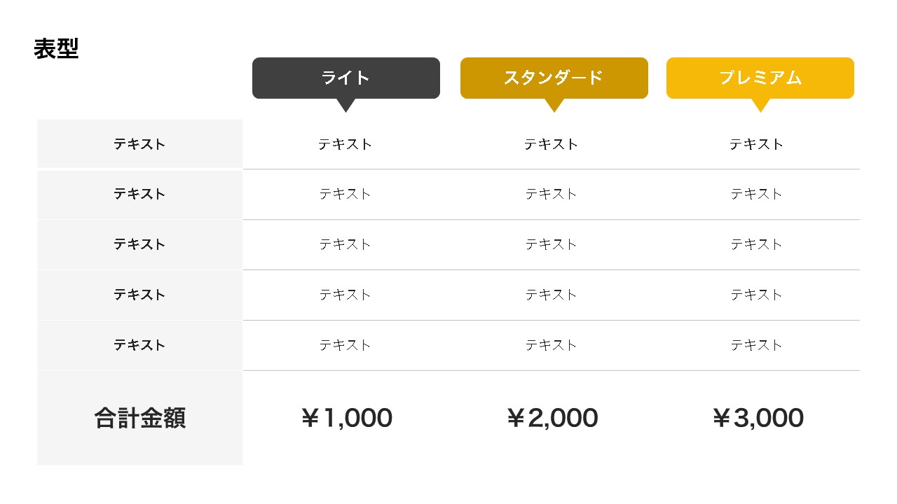 基本のポイントをおさえて、見やすい表を作ろうスタッフブログ東京都中央区のWeb制作会社 - ウェブラボ