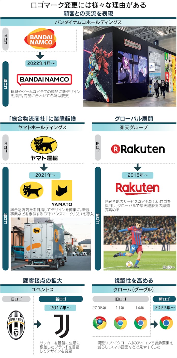 ShutooO! @shutooodesign 貿易会社和風ロゴ制作貿易、コンサルティング会社ロゴ制作お客様 合同会社MOON様 ジャンル ロゴ印象 和風 職種 コンサルティング 和風の月が美しく、かっこよくなるように制作致しました デザインのご依頼、無料お見積りは@shutooodesign