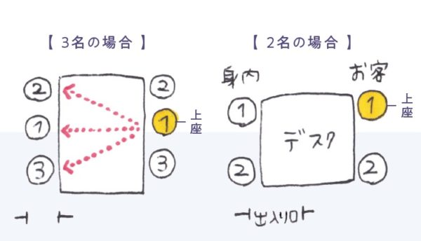 名刺 縦型 100枚セット 縦型名刺センタリング-2120515作例詳細オリジナルプリント.jp公式