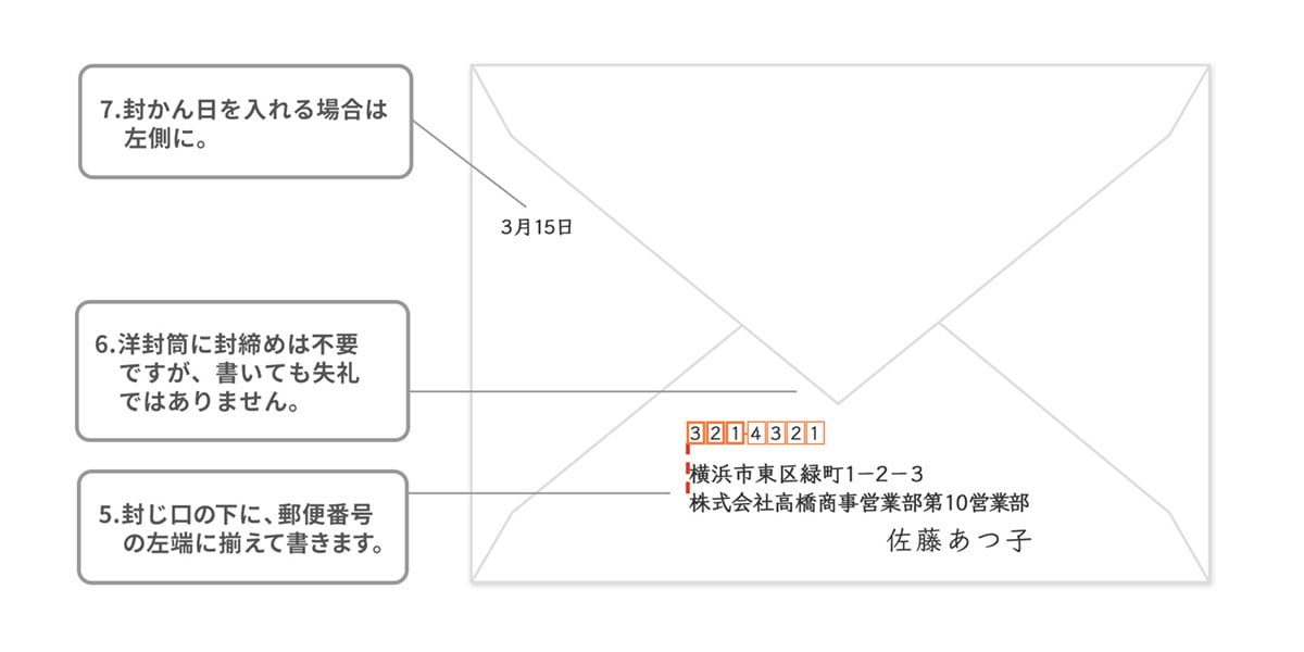請求書を送る封筒の正しい書き方！色やサイズなども解説！ - 東京封筒