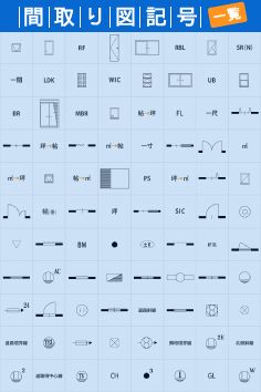 意味を分かった上で物件を選びたい！間取り図の記号と略語についてオルラボ自分らしく楽しめる暮らしのメディア