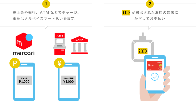 メルカリで買うべきもの5選！おすすめの売れ筋商品を紹介aucfan times オークファンタイムズ
