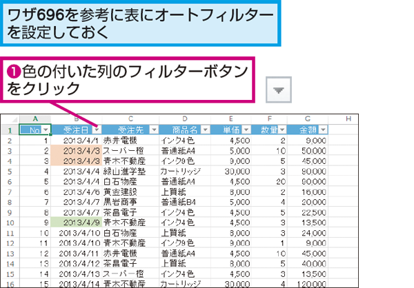 Excelフィルター 3つ以上の複数条件をORで一括抽出する方法あんもちブログ