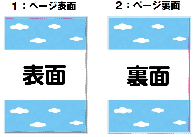 データ入稿名刺 両面カラー印刷スピード名刺館