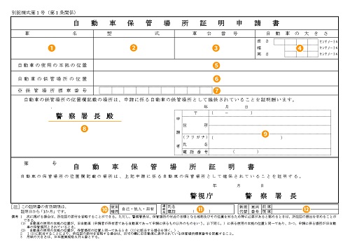 車庫証明とは証明書の取り方から必要書類の書き方・手続き方法について