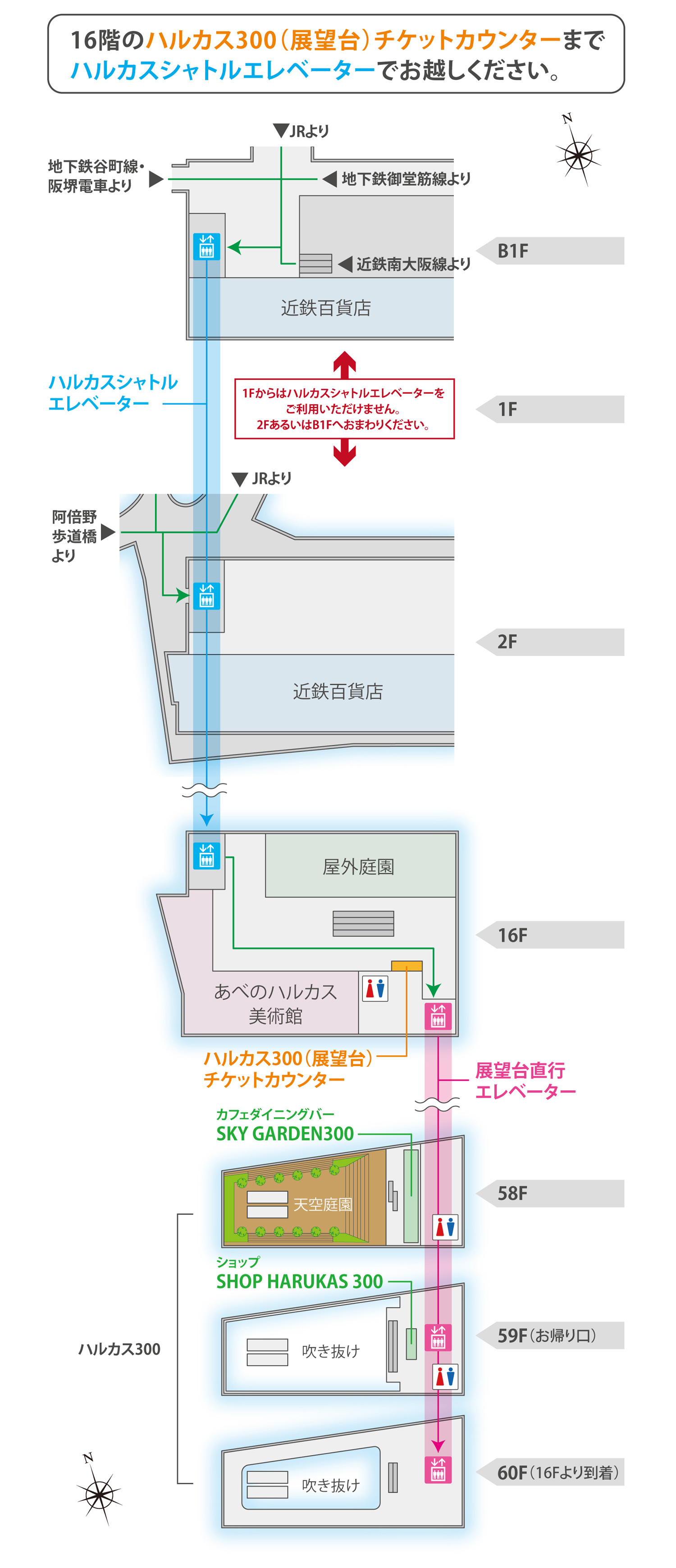 受付までの行き方受講方法ハルカス大学