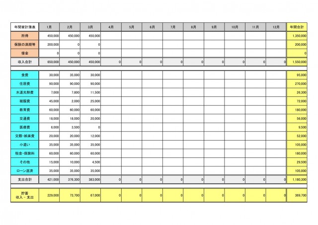 収入・支出が別枠で見やすい家計簿・PDFでA4印刷の手書き対応！Excel・Wordで簡単に編集をダウンロード無料テンプレート TemplateBox