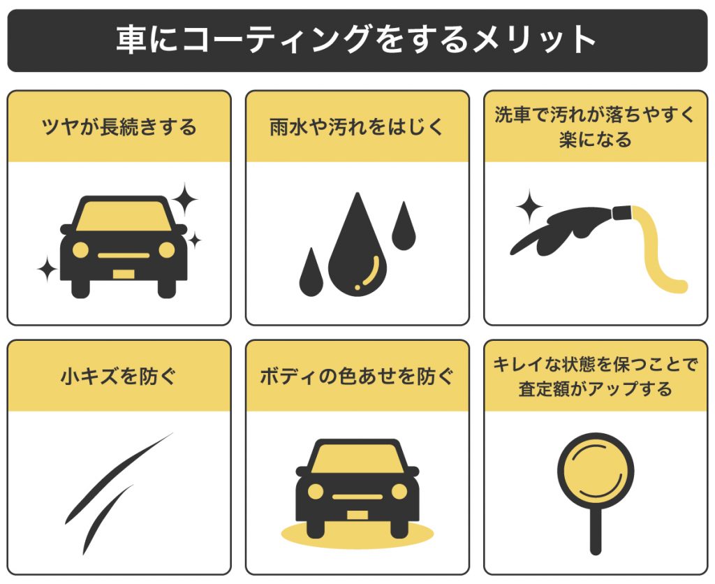 車にコーティングをする必要性種類・効果と施工後の注意点