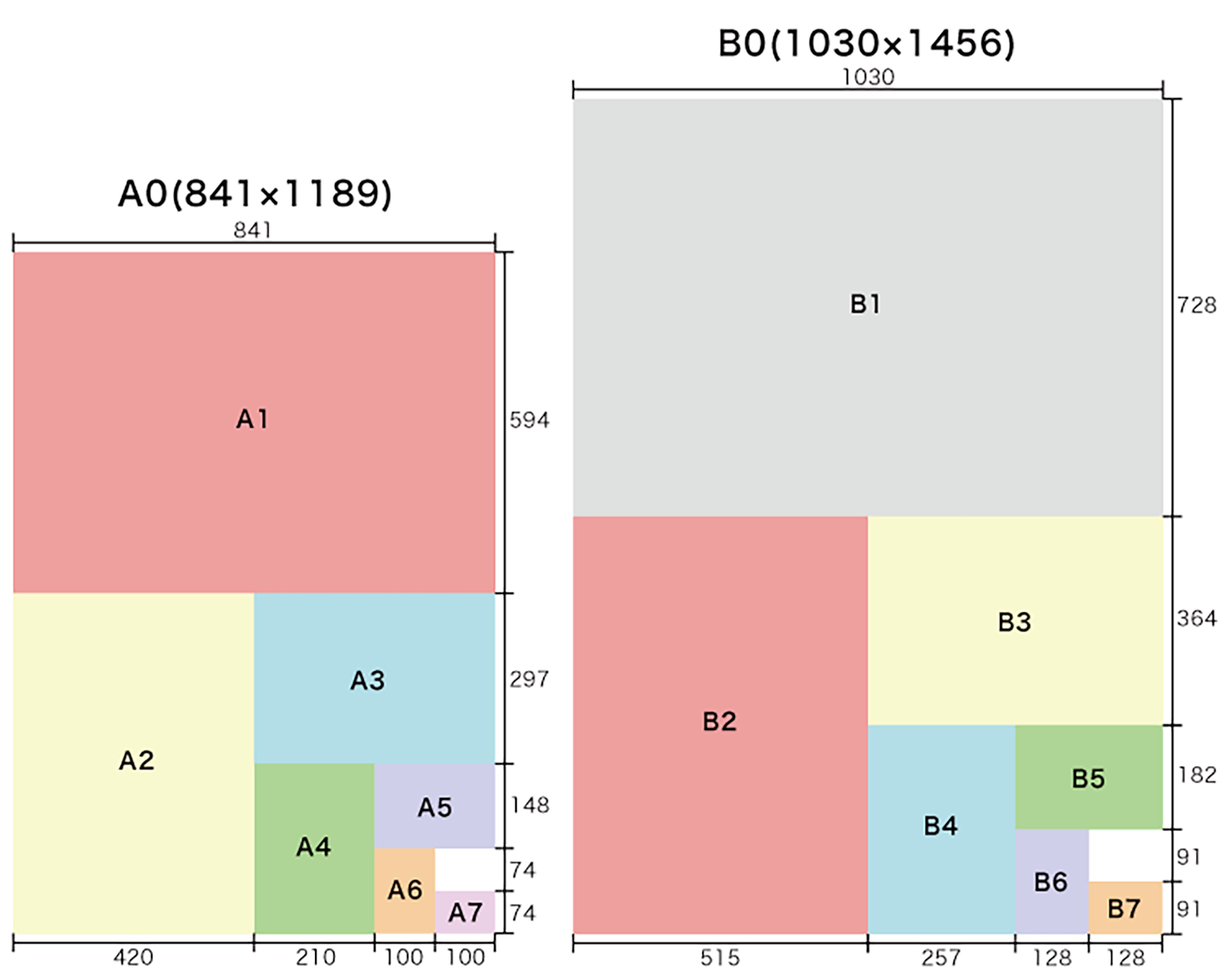 お知らせ ポスター及びチラシの掲示希望について島村楽器 イオンモール釧路昭和店