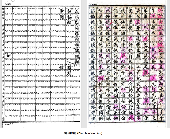 0833」はなんて読む？ 4桁の数字を解読しよう！ ヒントは“毎日使う”言葉ポケベル暗号クイズ- All About ニュース