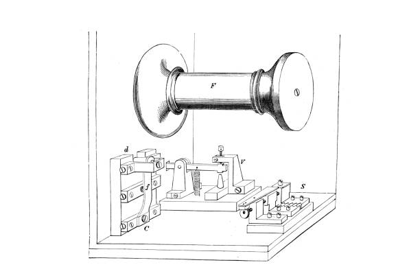 356 アレクサンダー グラハム ベル Stock Photos, High-Res Pictures, and Images - GettyImages