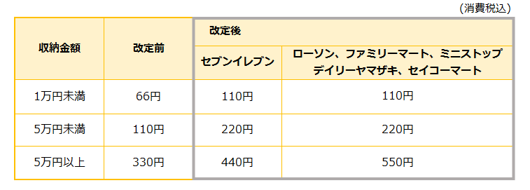 博多風美庵のネットショッピング・通販はau PAY マーケット