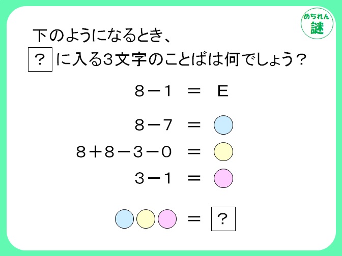 数字暗号