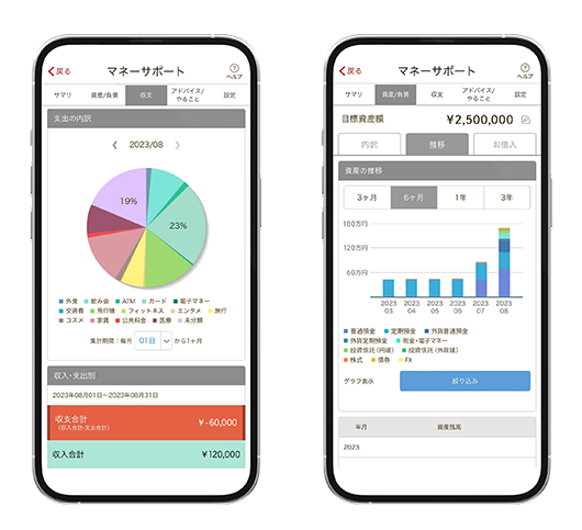 徹底比較 家計簿アプリのおすすめ人気ランキング16選 無料・初心者向けを紹介！マイベスト