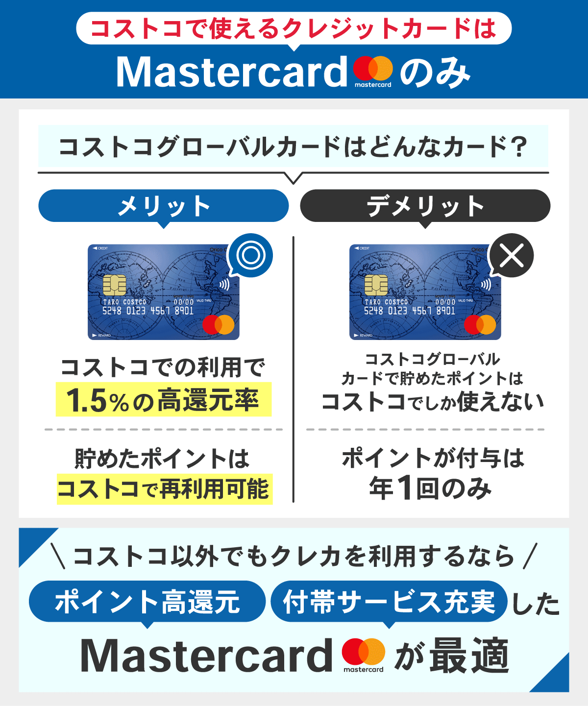 コストコの支払い方法まとめ！PayPay・iD・D払いなどの電子マネーは使える？antenna アンテナ