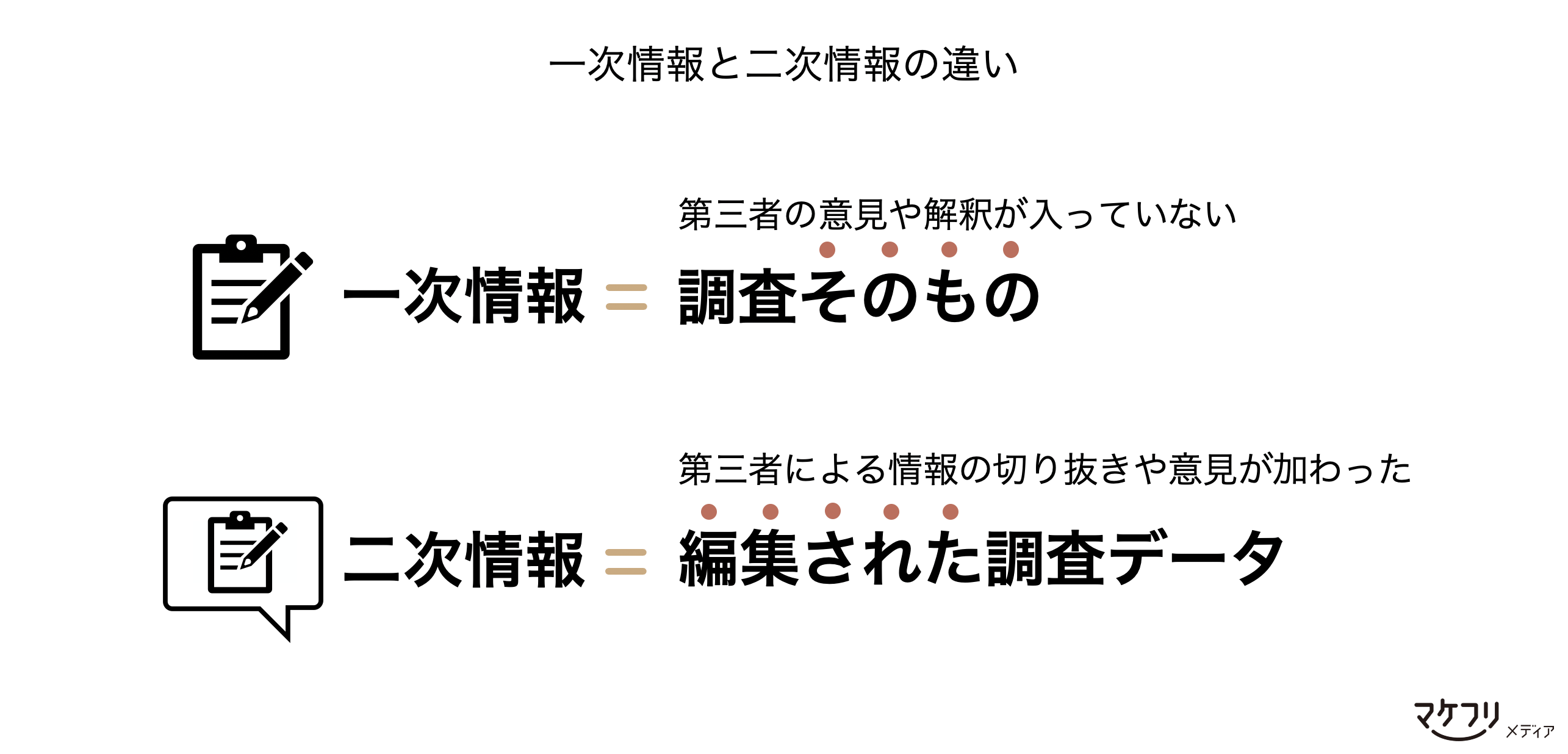 消費者の行動と動機を可視化するデスクサーチツール Listening Mindの無料活用方法セミナーを開催株式会社アセントネットワークス
