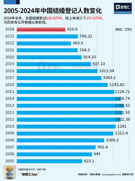 Too many men アジア、男余り１億人：日本経済新聞