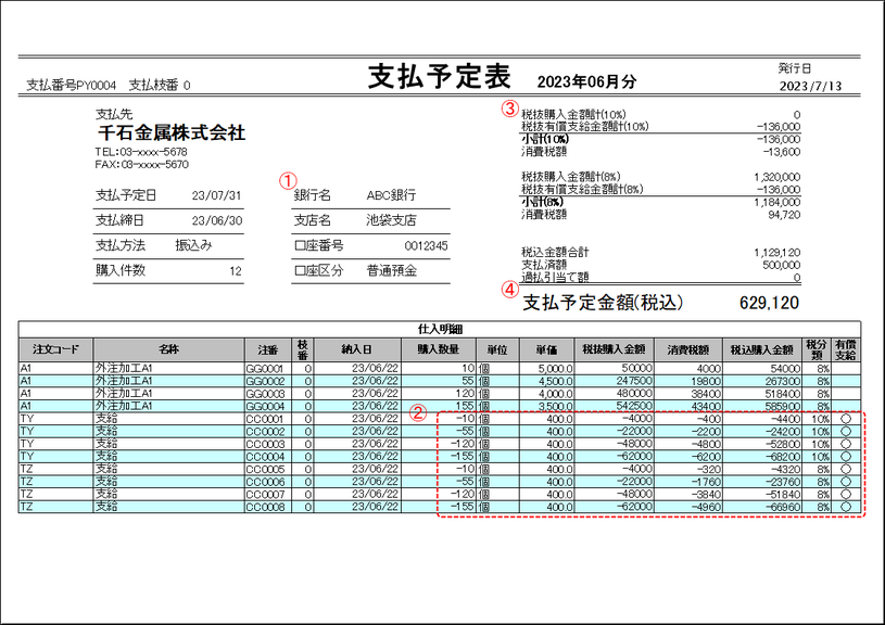MDS BtoBコクヨ 給料支払明細書 ｼﾝ110N: お店の業種からさがす 文具・雑貨の卸・仕入れサイトMDSBtoB