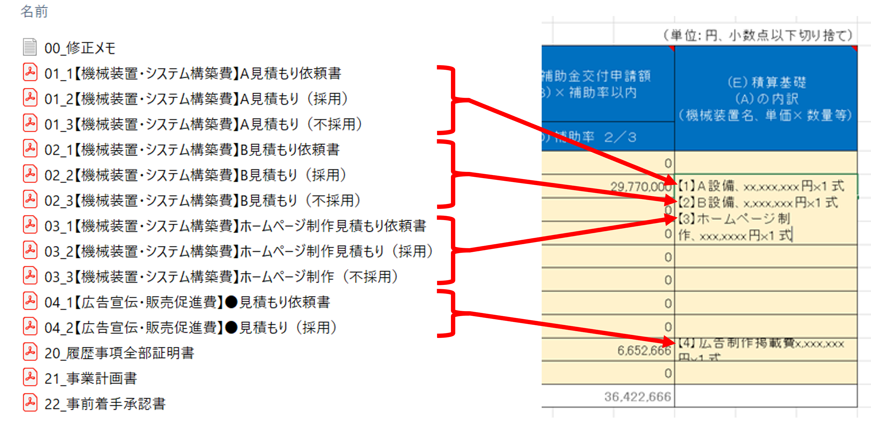 ものづくり補助金 事業計画書 採択案件サンプル2件