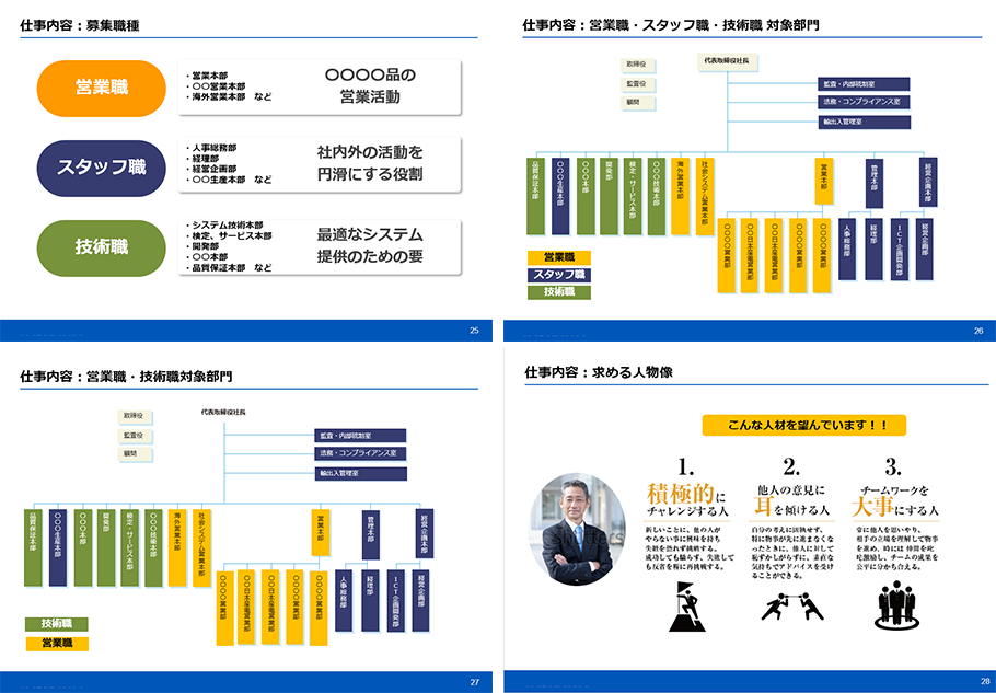 会社紹介パワポはこれで完成！伝わる構成・デザイン事例・無料テンプレ配布オッズファクトリ