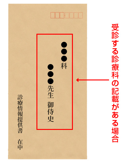 紹介礼状 シンリョウネットショップ