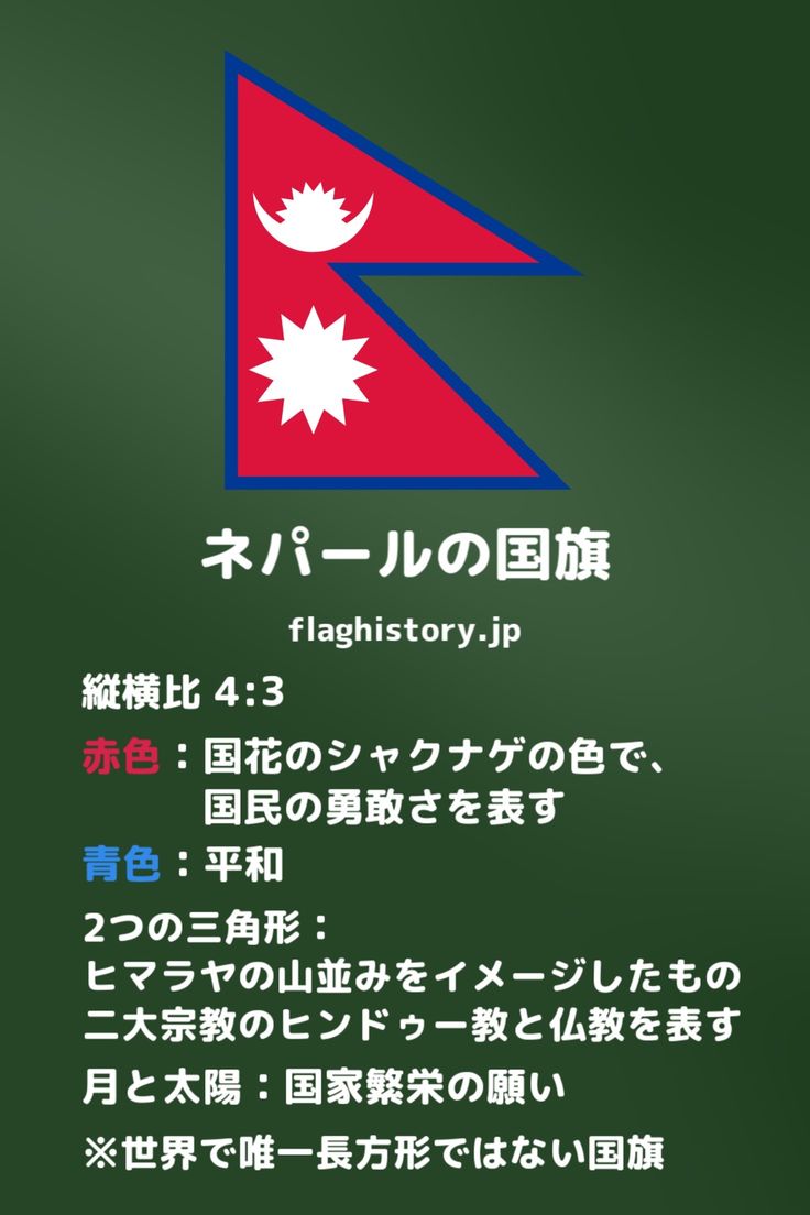 729 ネパール 国旗 Stock Photos, High-Res Pictures, and Images - Getty Imagesネパール国旗
