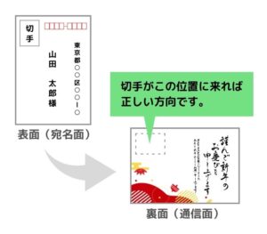 封筒は横書きで書ける？横書きでの宛名・住所の書き方を解説格安価格のダンボール 段ボール 通販・購入・販売なら ダンボールAエース