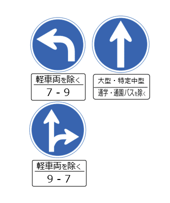 スクールゾーンとは？標識や進入禁止時間、罰則について解説 - カーメンテナンス 車の修理 情報ならダックス glassStyle グラススタイル公式サイト