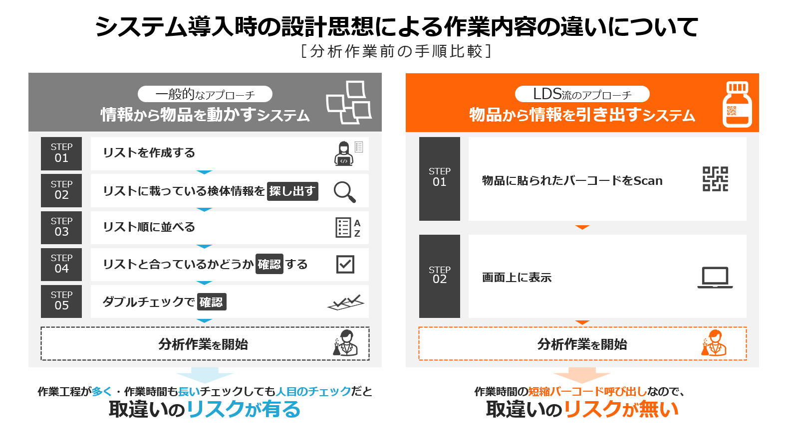 税理士への不満ランキングTOP5気を付けるべきポイントと改善策