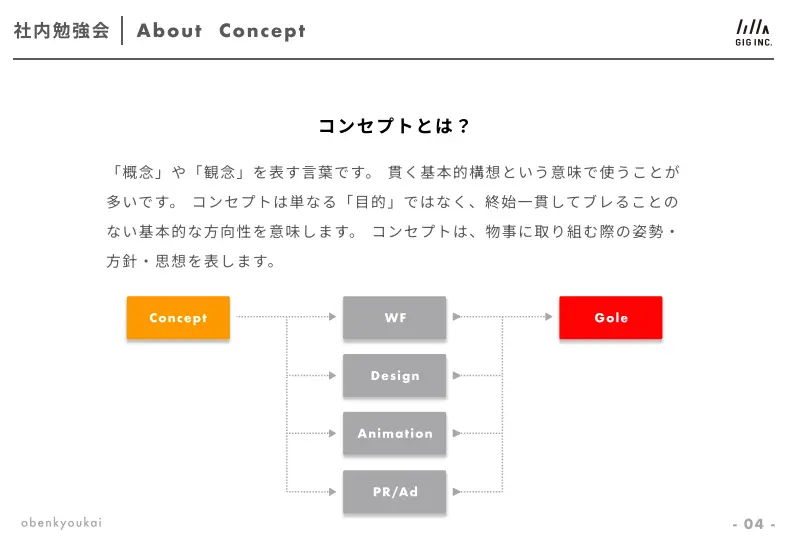 企画書」基本の書き方とは？ 提案が通りやすくなる資料作成のコツ上司を説得できる企画資料の作り方講座Web担当者Forum