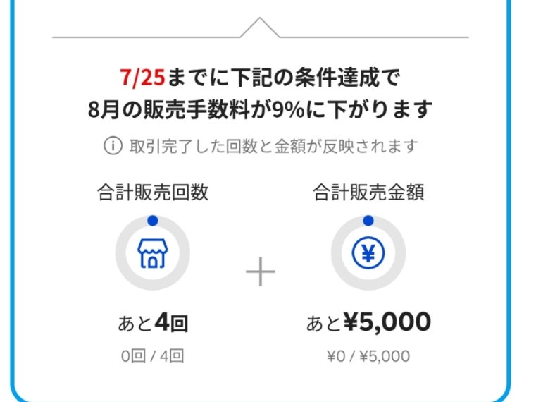 計算機つき ラクマの手数料はいくら？メルカリ・Yahoo!フリマとの比較も