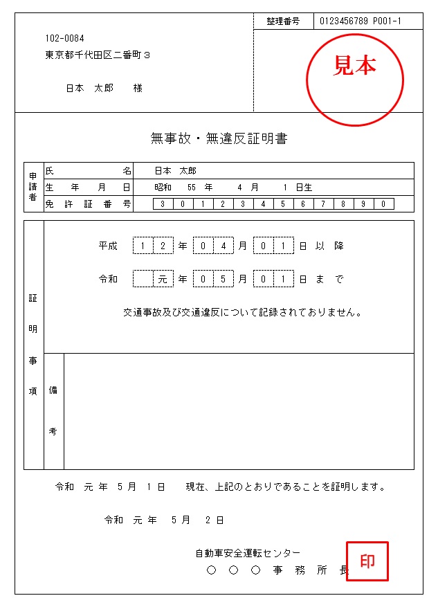 すぐ読める 交通違反の点数計算と特例 いつ戻る？ 点数の確認方法山と生活の知恵 ぷこ亭