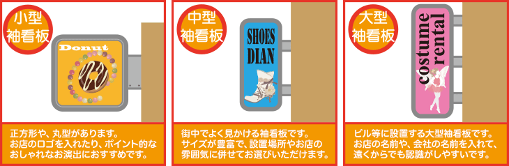 楽天市場 袖看板 業務用品・店舗用品サービス・リフォーム の通販