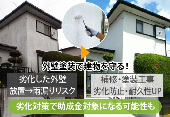 2025年版 千葉県で外壁塗装の助成金・補助金が利用できる自治体一覧と申請方法 - 千葉県の外壁塗装・屋根塗装なら生活協同組合 ちば住宅コープ