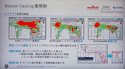 スパゲッティチャート改善.net