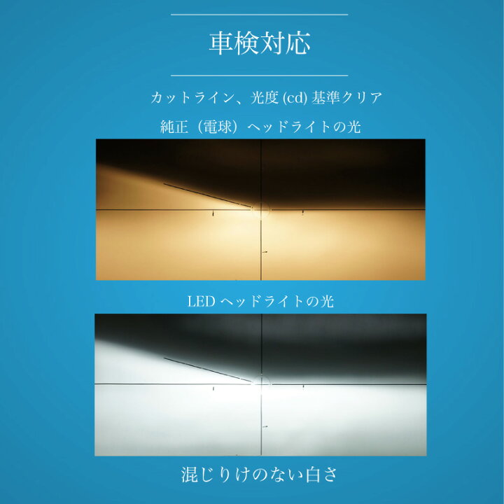 ドゥサン 自転車用LEDヘッドライト 明るさ250ルーメンA250FTECT