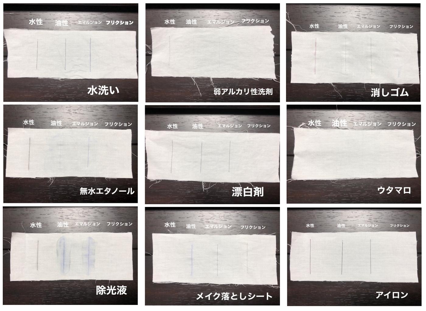 ボールペンを誤って洗濯！きれいに落とすことはできる？お役立ち情報激安名入れペンの最短即日応対スピーディア