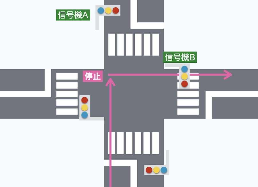 右折時に「交差点で赤信号に！」どうする？ 待つべき位置はドコ？ 正しい「右折」方法とはくるまのニュース