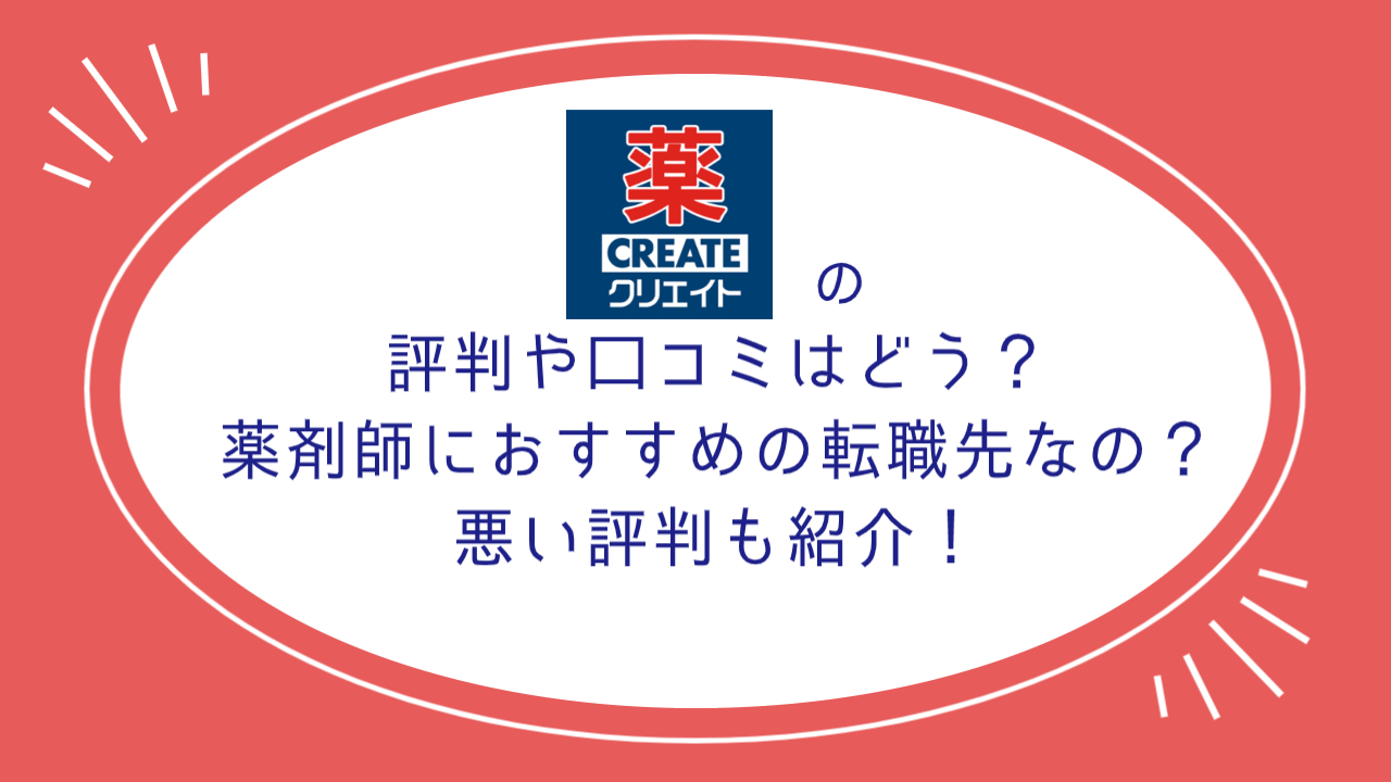 電話番号05088812970はACクリエイト 不動産