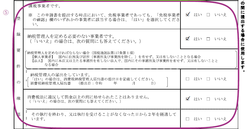 適格請求書発行事業者の登録申請書の書き方マニュアルインボイスの申請方法と記入例│ワイマガBizWiz cloud ワイズクラウド