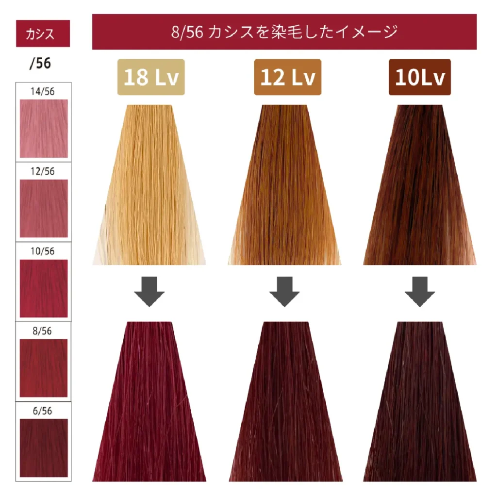 コレストンパーフェクト ウエラコレストン パーフェクト plus 1本 カラーチャートAページ : ベリーズコスメ Yahoo!店 - 通販 -Yahoo!ショッピング